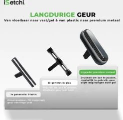 ISetchi Frisse Autoparfum - Autogeur - Met 4 Verschillende Geuren – Compact Formaat & Navulbaar - Metaal Ontwerp - Parfum Voor Luchtrooster Ventilatierooster -Auto Luchtje - Car Perfume -Parfum Korting Winkel 1200x1171 2