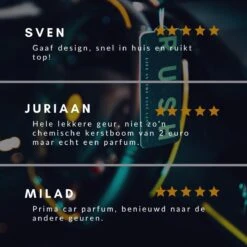 RUSH Autoparfum Cool Performance - Auto Geurverfrisser - Parfum Voor Dames En Heren -Parfum Korting Winkel 1200x1200 428