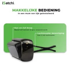 ISetchi Frisse Autoparfum - Autogeur - Met 4 Verschillende Geuren – Compact Formaat & Navulbaar - Metaal Ontwerp - Parfum Voor Luchtrooster Ventilatierooster -Auto Luchtje - Car Perfume -Parfum Korting Winkel 1200x1200 441