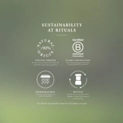 RITUALS Life Is A Journey - Refill Sport Car Perfume - 6 Ml -Parfum Korting Winkel 1200x1200 450