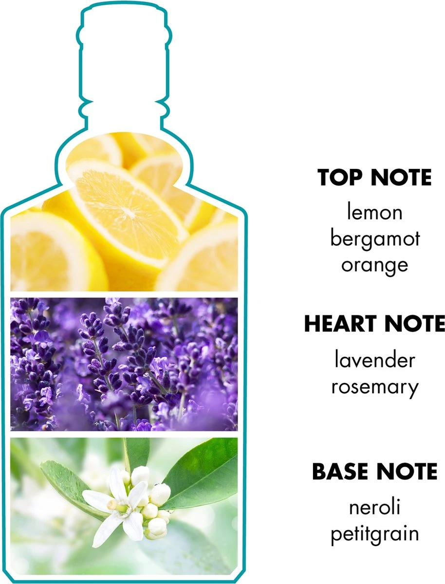 4711 - 800 Ml - Eau De Cologne – Flacon 6 4711 - 800 Ml - Eau De Cologne – Flacon - Afbeelding 6